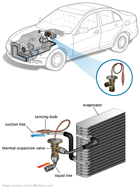 See U2434 repair manual